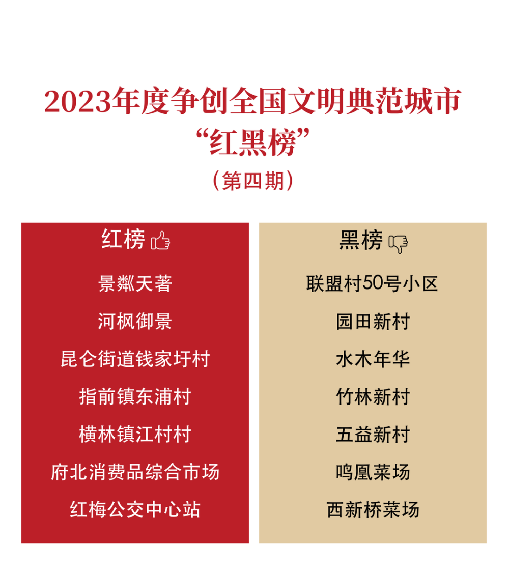 行业资讯 第1289页