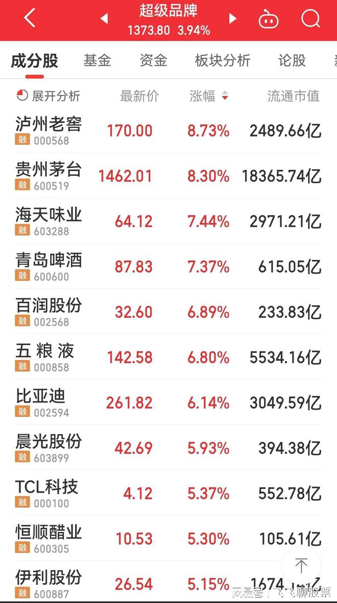 admin 第172页