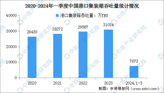 客户案例 第1288页