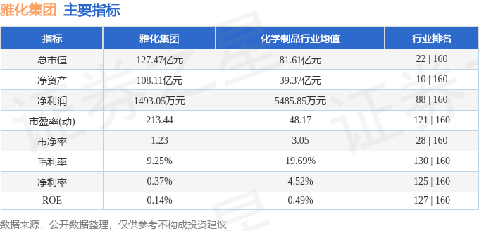 关于我们 第1197页