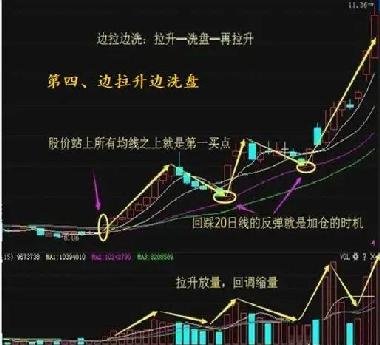 设计执行方案