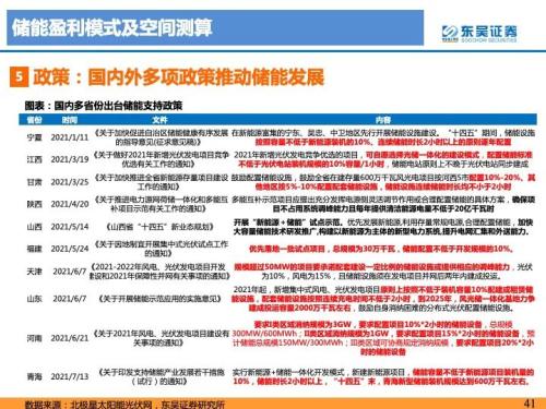 admin 第151页