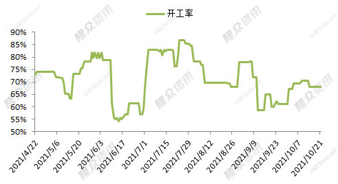 admin 第148页