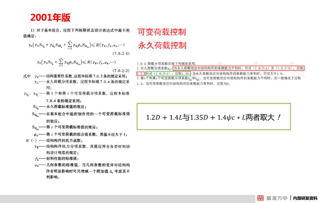 admin 第146页