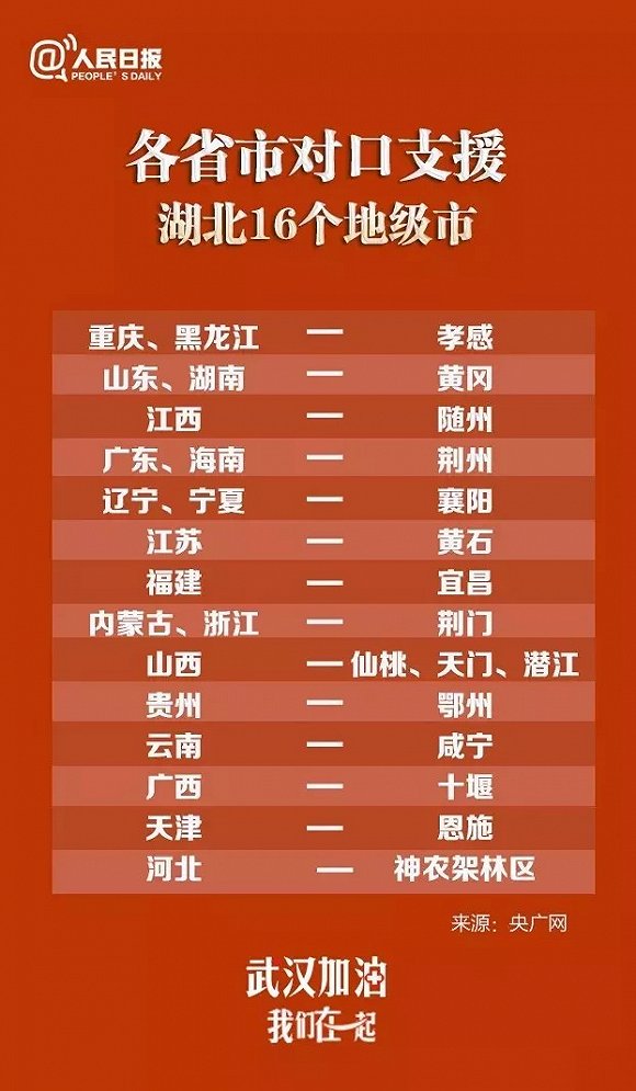 admin 第142页