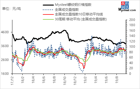 客户案例 第1212页
