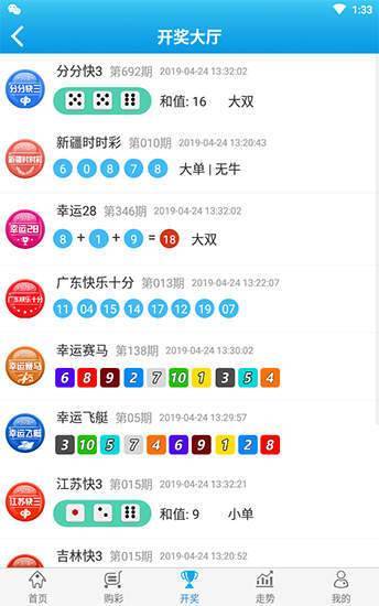 行业资讯 第1154页