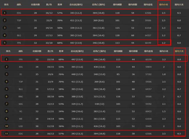 admin 第127页