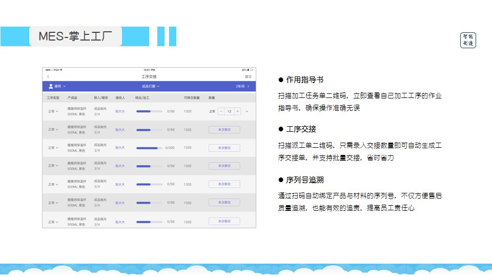 森久 第118页