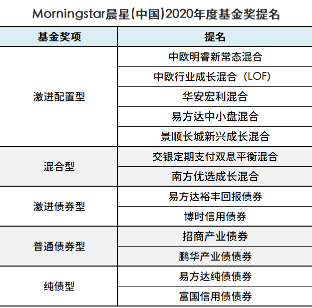 2024澳门正版精准免费大全,安全评估策略_网红版RLS815.03