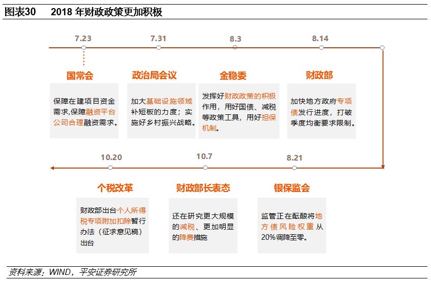 linxiafengqi 第34页