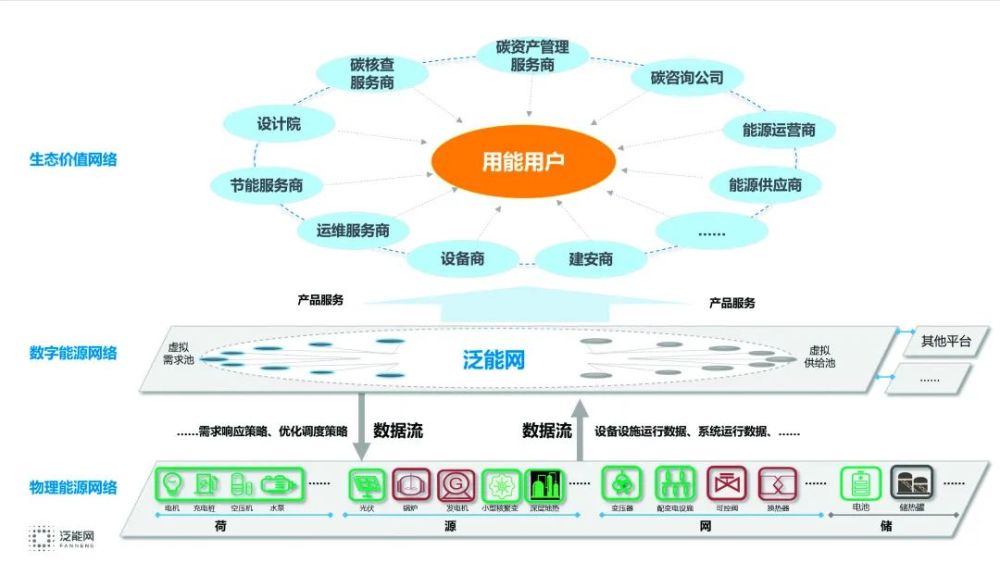 客户案例 第1146页