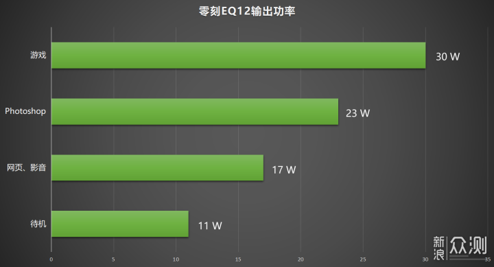 2024澳门免费资讯大全,深度解析迷你版QKZ719攻略