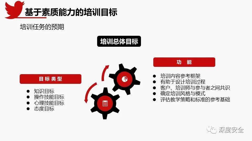 客户案例 第1135页