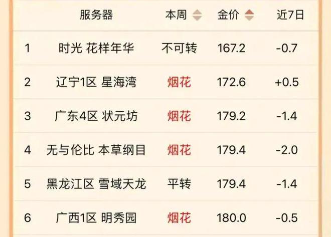 2024年新奥正版资料免费大全,安全策略评估_寓言版917.01