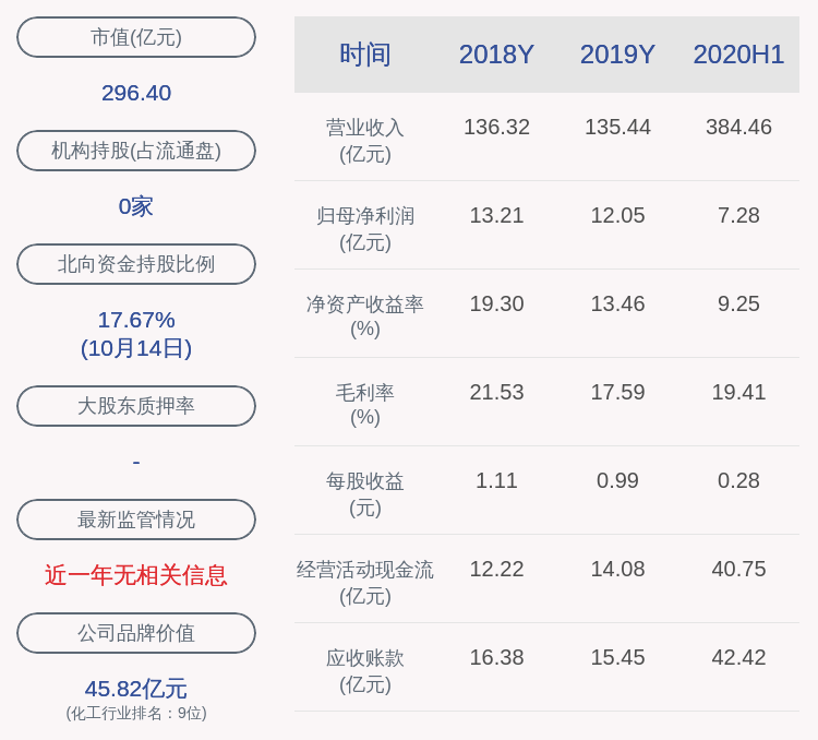 admin 第110页