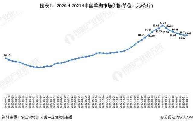 澳门今晚三肖兔羊蛇预测解析:CJE81.5极限版深度解读