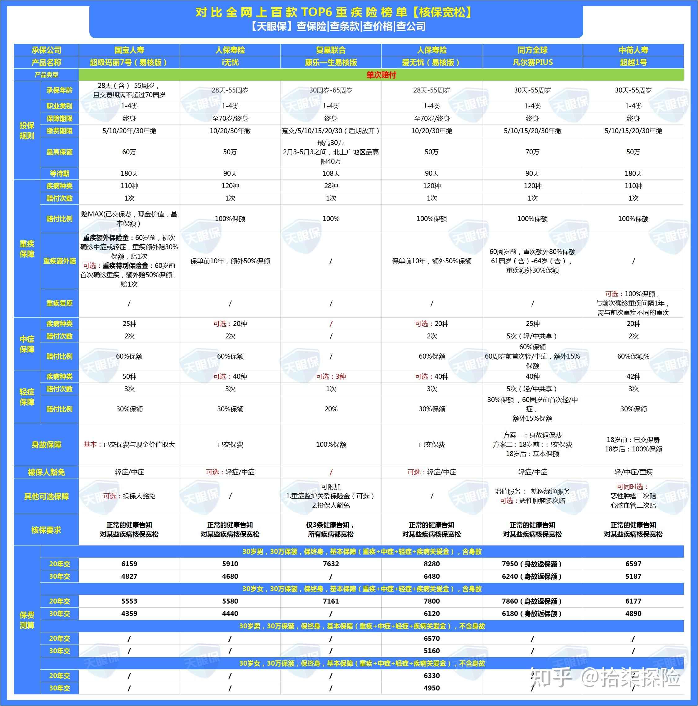 2024年澳门正版资源车攻略:GBS538.41全新策略揭秘