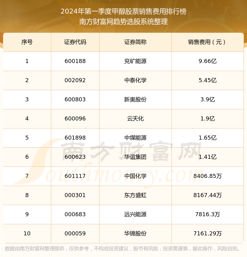 森久 第101页