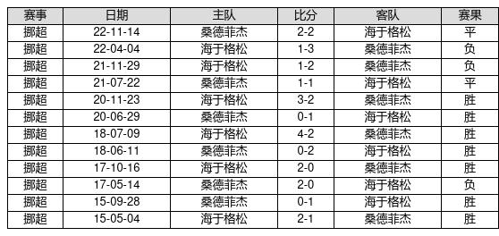 admin 第103页