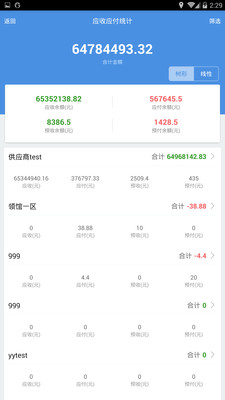 江南烟雨断桥殇 第97页