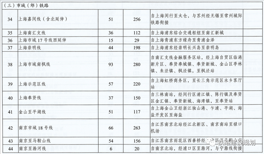 森久 第90页