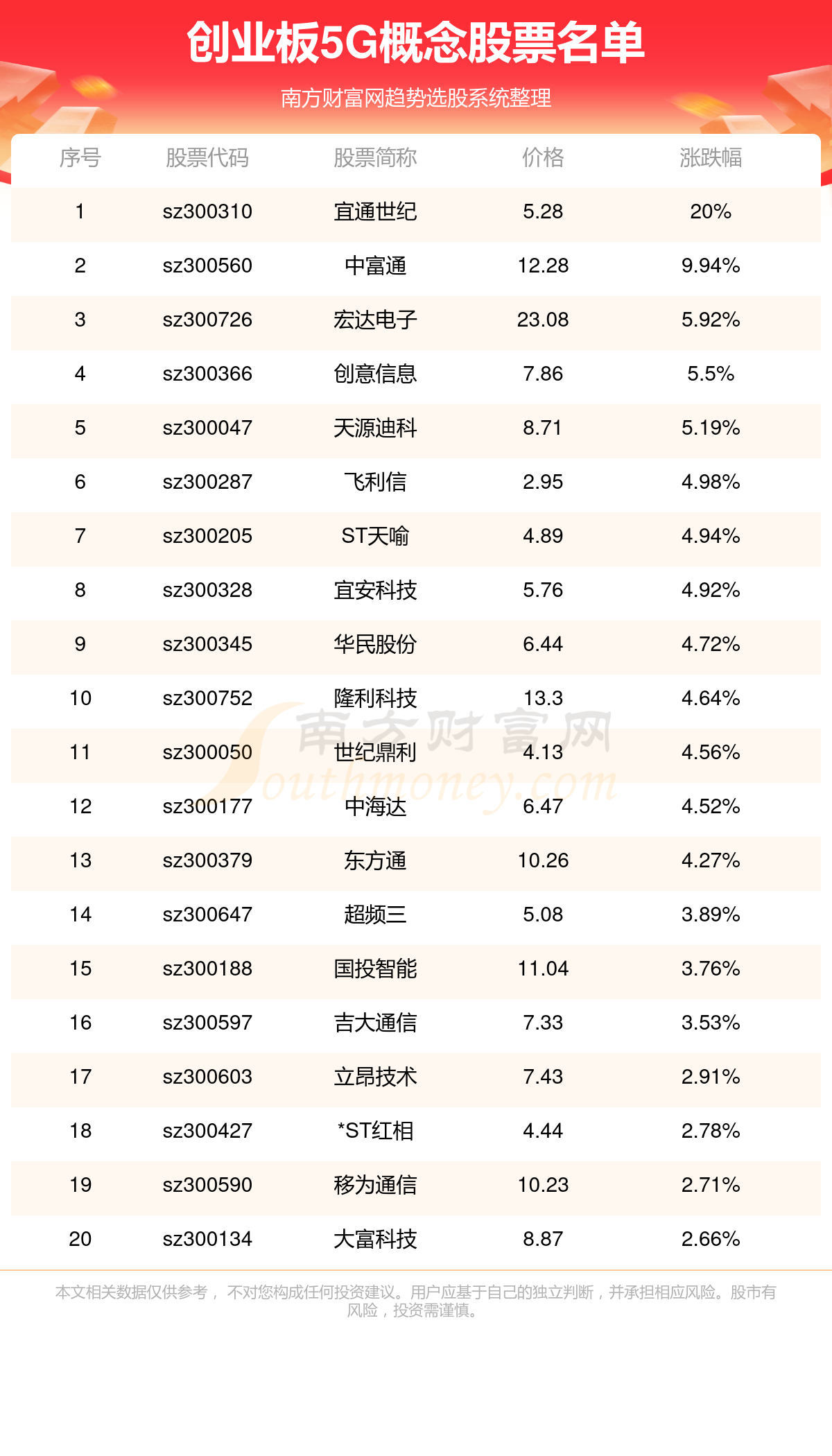 江南烟雨断桥殇 第94页