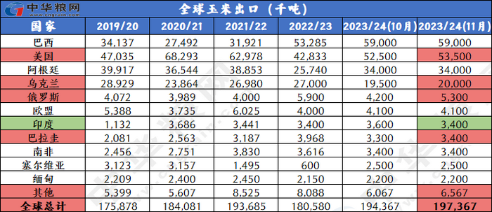 客户案例 第1061页