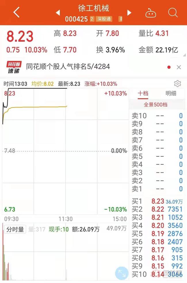 江南烟雨断桥殇 第83页