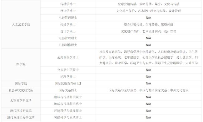 jinshiweikai 第33页