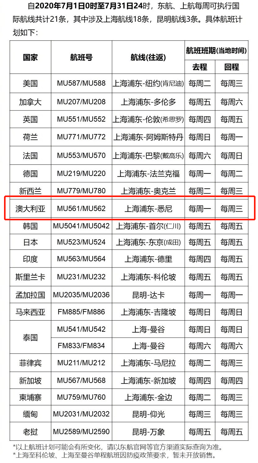 lingkongfeiqi 第33页