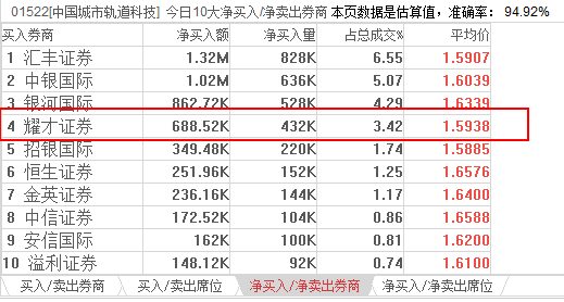 关于我们 第943页