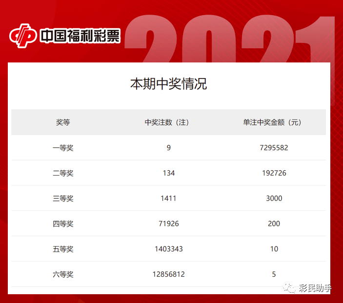 客户案例 第1004页