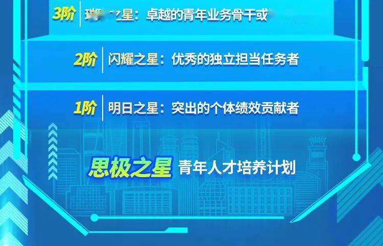 admin 第77页