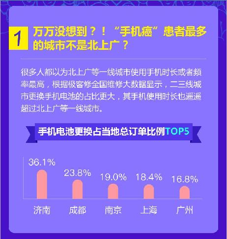lingkongfeiqi 第32页