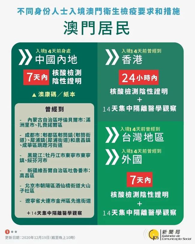 shiquanshimei 第31页