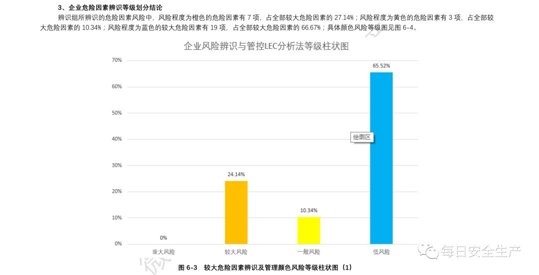tiechuchengzhen 第31页