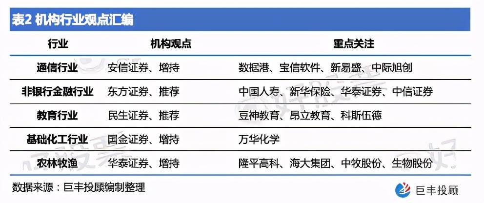 客户案例 第980页