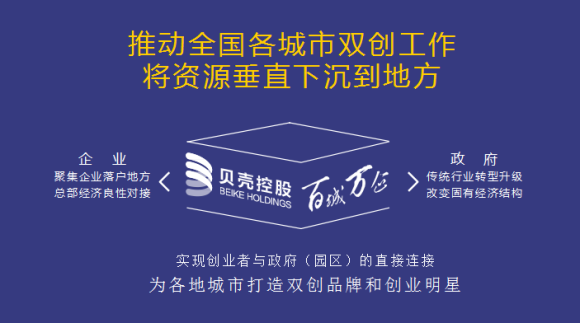 关于我们 第897页