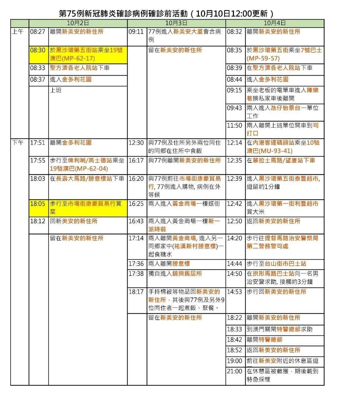 客户案例 第970页