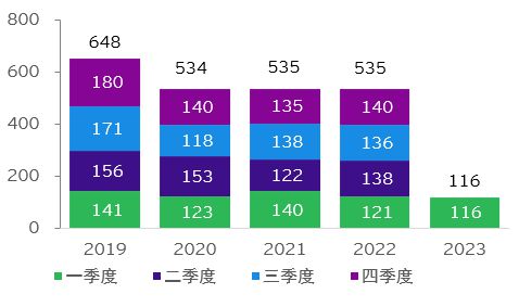 关于我们 第891页