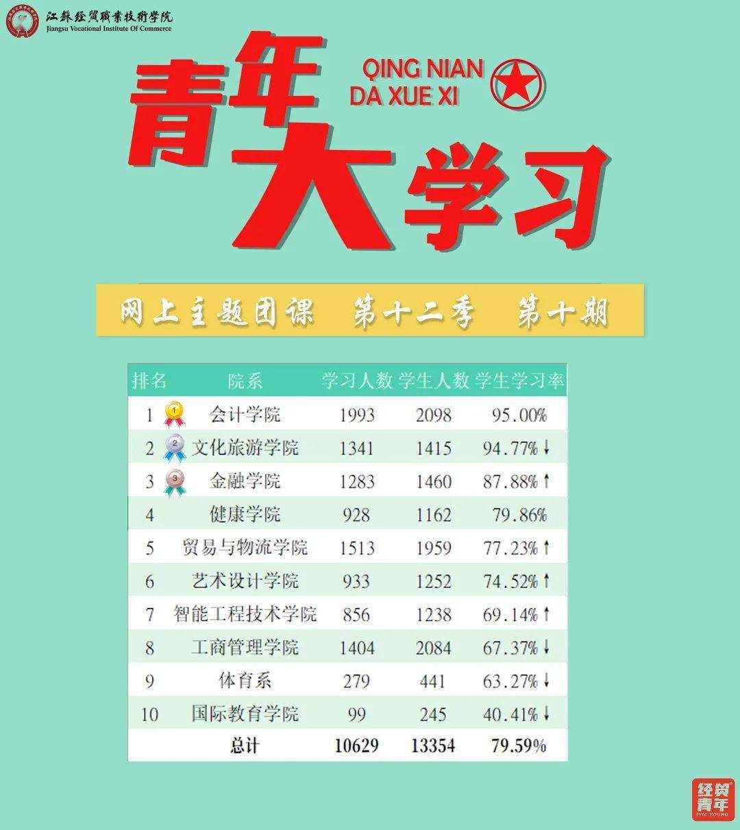 行业资讯 第947页