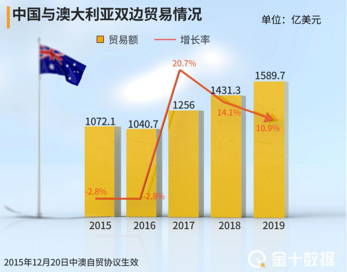 关于我们 第882页