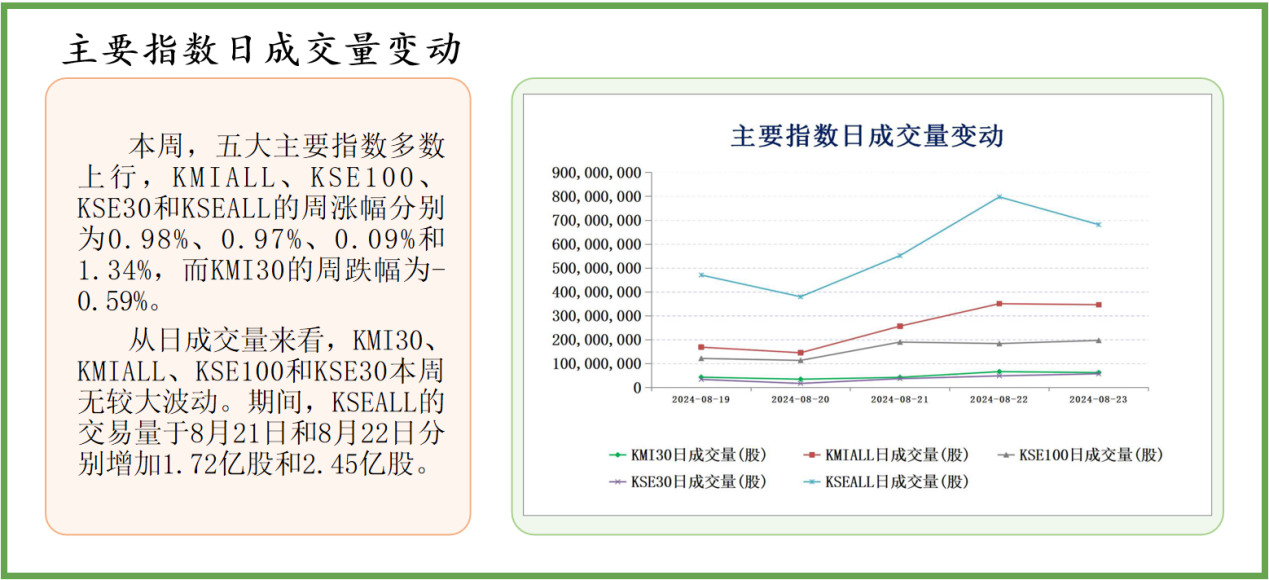 2024年资料免费大全,统计信息解析说明_UXG64.106影像处理版