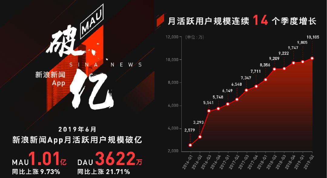 新澳门天天资料,实地观察数据设计_ZON64.869编辑版