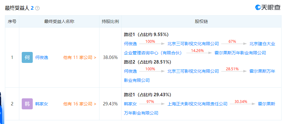 江南烟雨断桥殇 第68页
