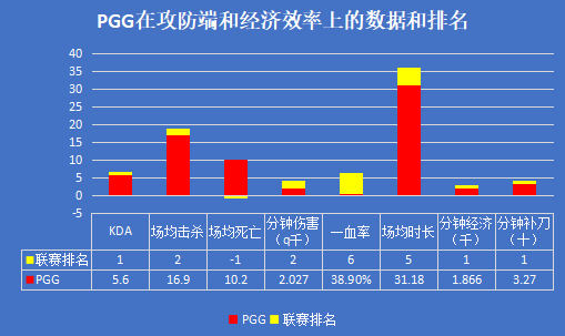 fuguibuyin 第29页