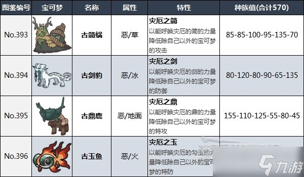 admin 第68页