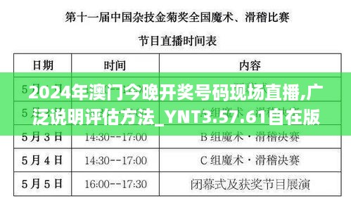 2024年澳门今晚开奖号码现场直播,广泛说明评估方法_YNT3.57.61自在版