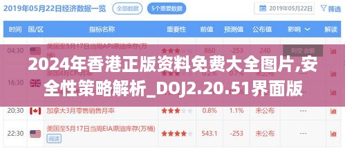 2024年香港正版资料免费大全图片,安全性策略解析_DOJ2.20.51界面版